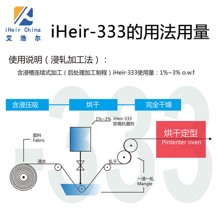 纺织抗菌剂