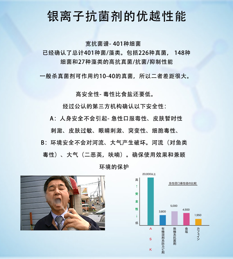 银离子纺织抗菌剂