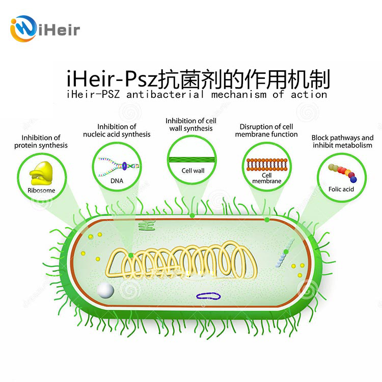 塑料抗菌剂